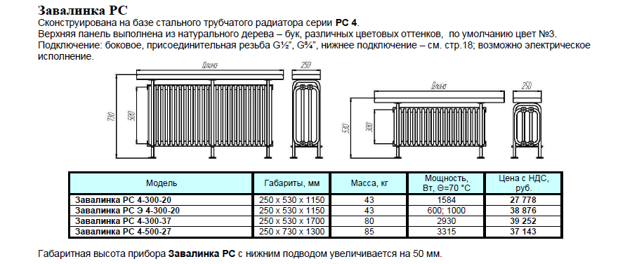 завалинка рс