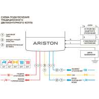 Котел настенный Ariston: ALTEAS X, 24-35 кВт, газовый, двухконтурный, открытый